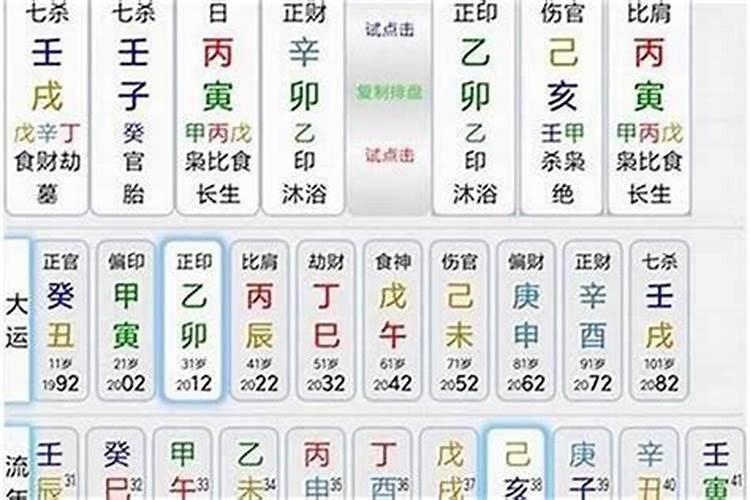 怎么看喜什么五行