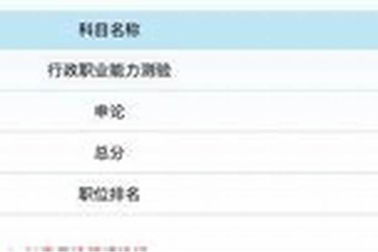 参加山东省公务员考试运气重要吗？