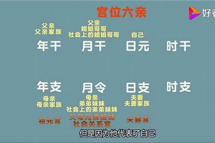 八字合婚差可以结婚吗