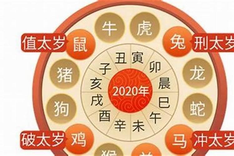 拜太岁要挑日子吗,犯太岁去哪里拜最好