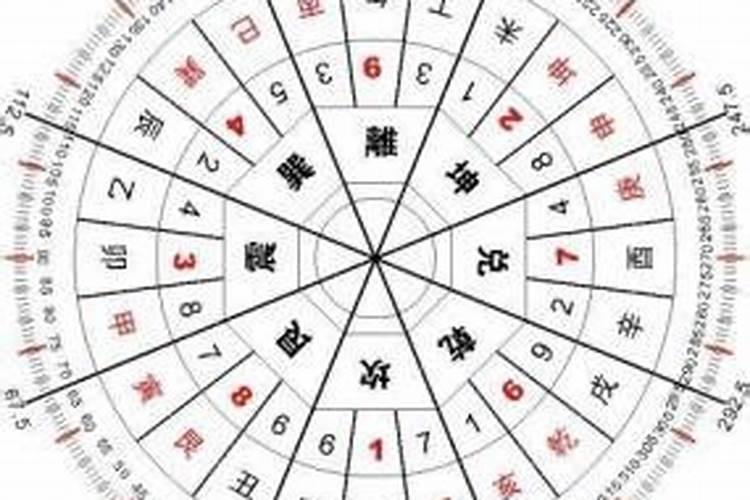 2020年鬼节出生八字缺火宝宝起名方法,中元节起名不宜用什么字？百度知 ...