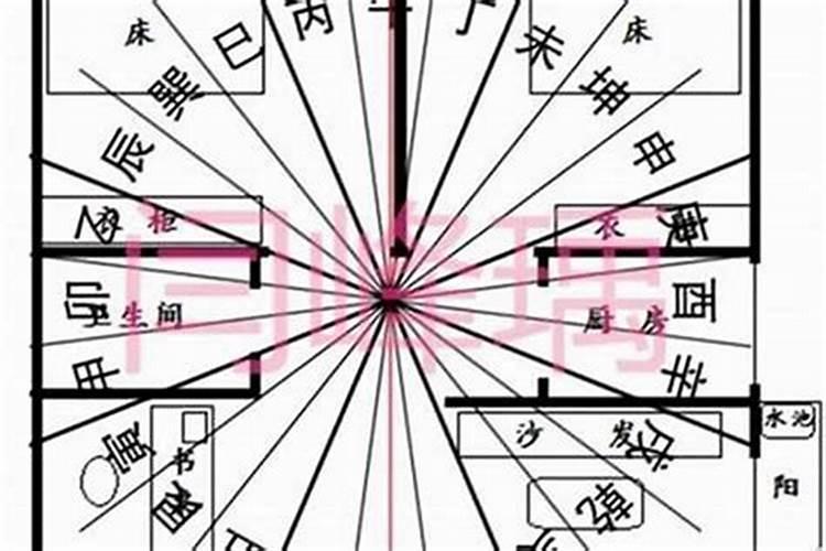 九月初九忌讳什么