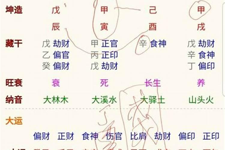 九天玄女出生何地？