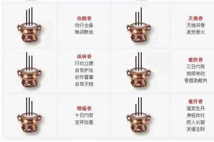 八字怎么看自己是什么命格,看一生命运