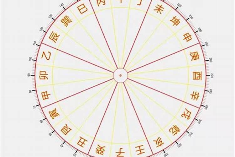 癸卯五行属水还是木