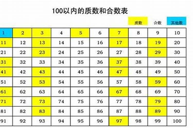 69年属鸡的和82年属狗的八字婚嫁真的不和吗？