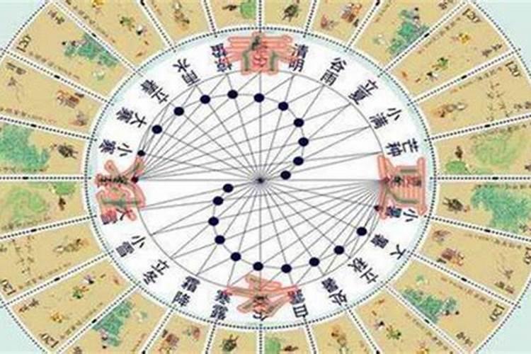 流月里伤财是什么意思
