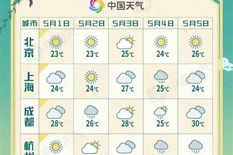 71年属猪的人2024年的运势及运程