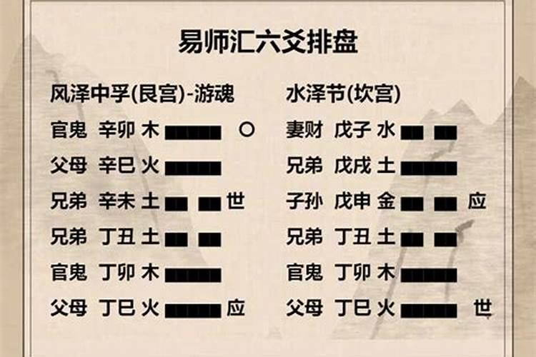 六爻卦:风水涣变风泽中孚是怎么回事？