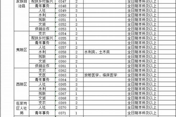 梦见老鼠到处乱跑有什么预兆