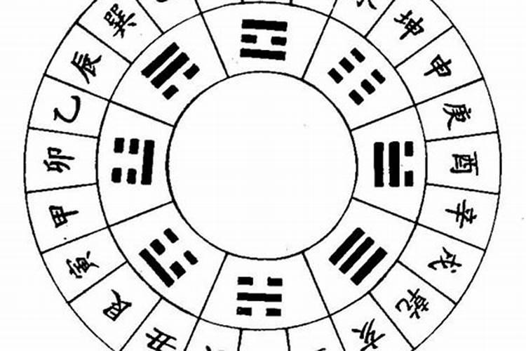 2020年11月15号是农历多少