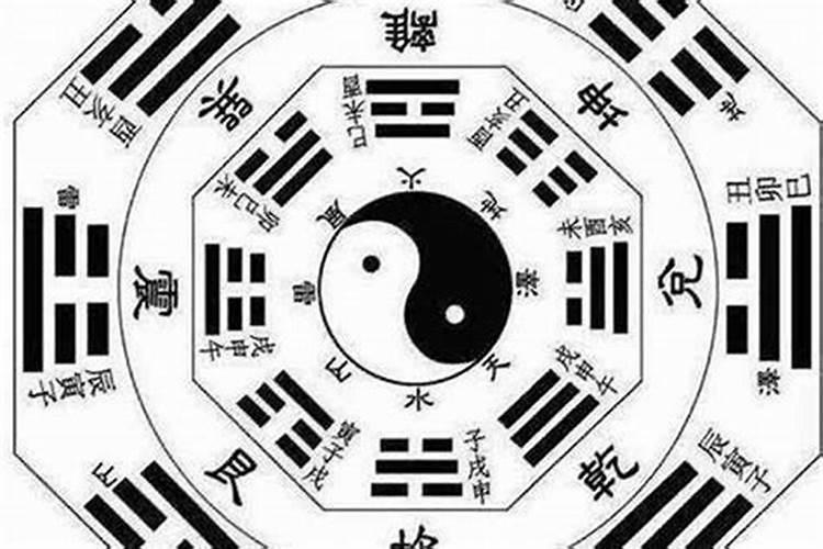 阴宅风水看什么书最好？