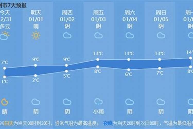 杭州腊月是什么意思？
