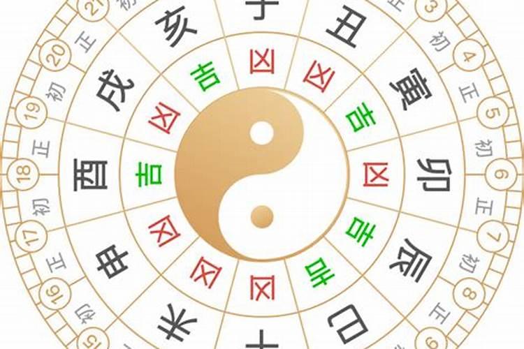 2025年1月4号老黄历