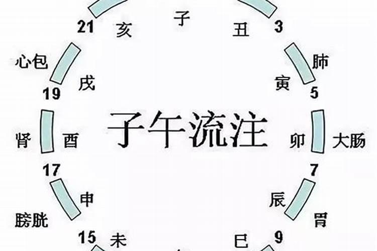我是73年农历十月初一生的,请问命运如何