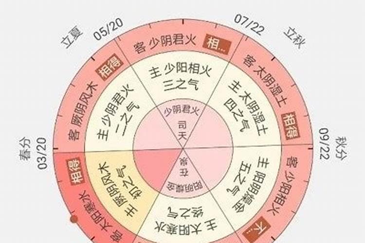 1990年马女2025年运势及运程