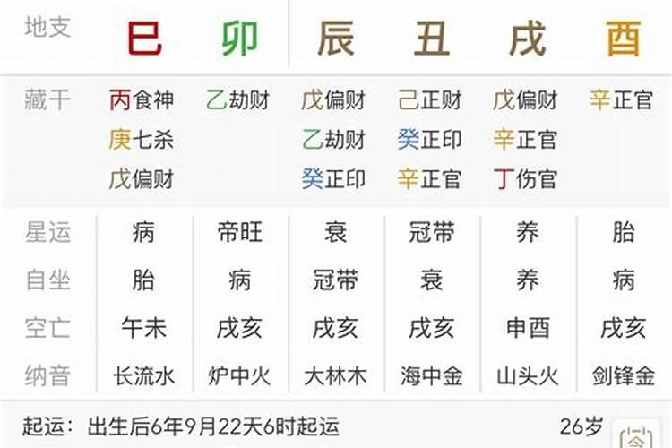 盲派命理准确断结婚流年,盲派命理界是怎么断婚期的？