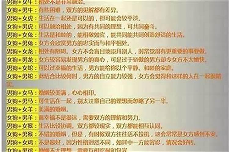 食神格是最好的命吗一生衣食无忧