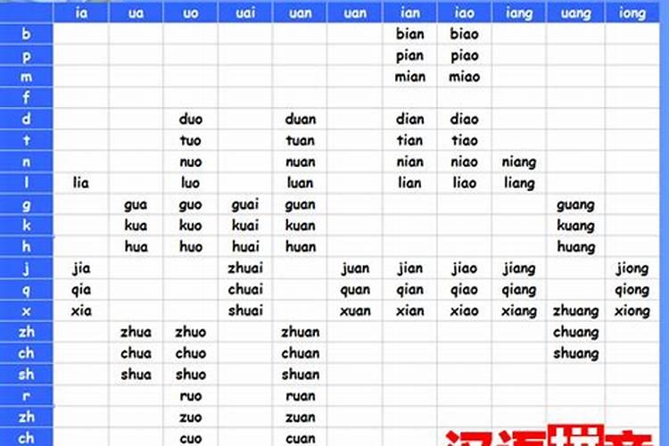 二十四节气歌有拼音吗？