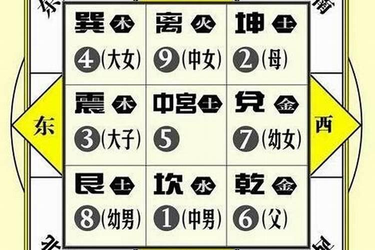化解男人出轨风水妙招 化解烂桃花最有效的方法