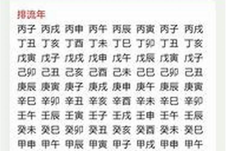 如何看懂八字排盘