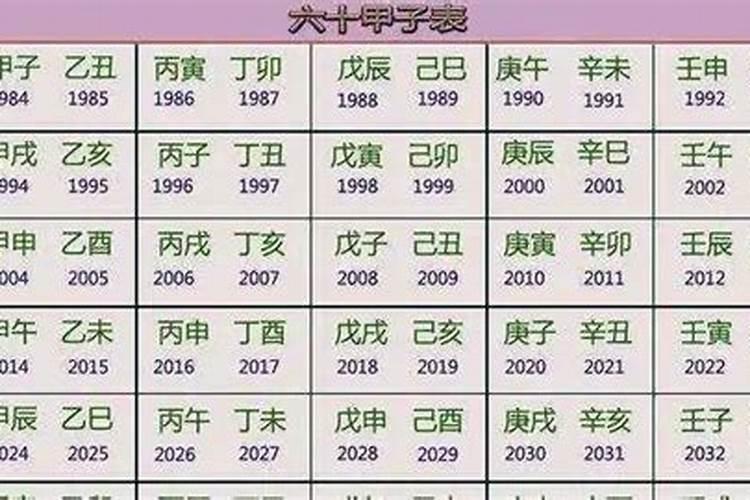 属龙的人2025年犯太岁吗