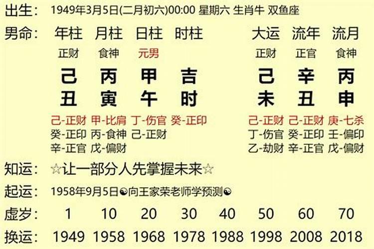2014年阴历八月三十晚上九点多男孩的生辰八字,五行缺什么？