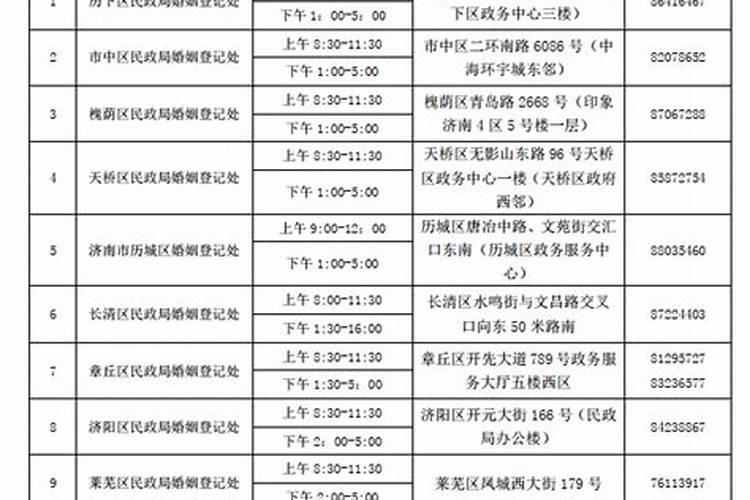 济南千世金缘婚姻介绍所怎么样