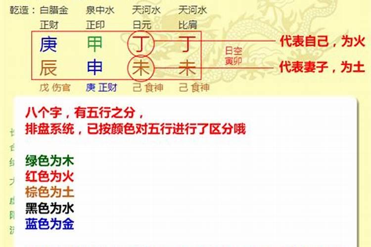 自然派八字主要体系