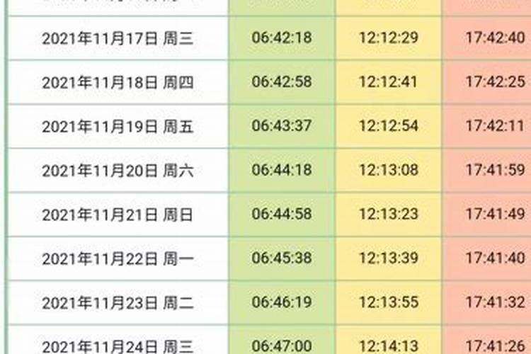 连云港连岛住宿攻略