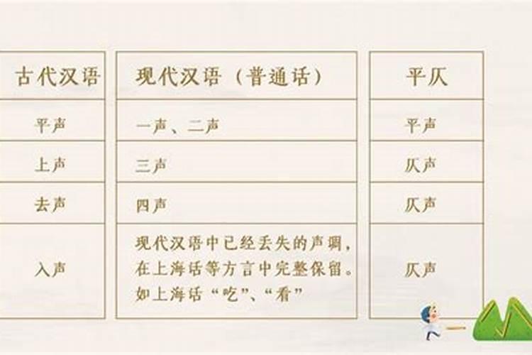 八字是什么意思？