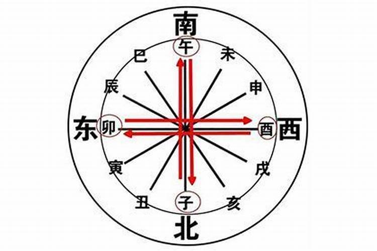 什么是地支中的明合和暗合呢？