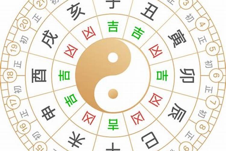正月初二几点钟最吉利