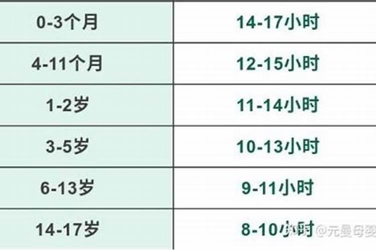梦见洪水把自己淹没了的预兆