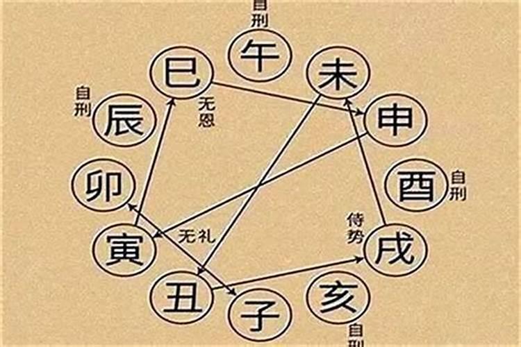 取名字大全女孩生辰八字起名免费精选500个