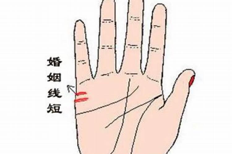 八字婚姻:你根据哪些方法计算你的婚姻？