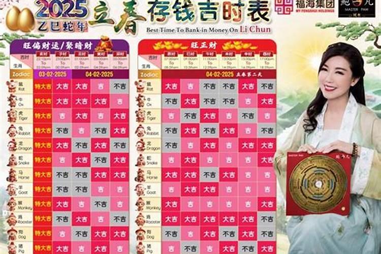 1968年女猴在2025年财运如何