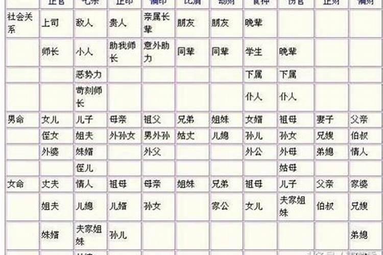 四月十六是什么佛家日子