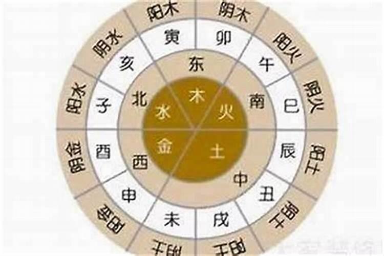 被人知道了生辰八字会不会被改命？