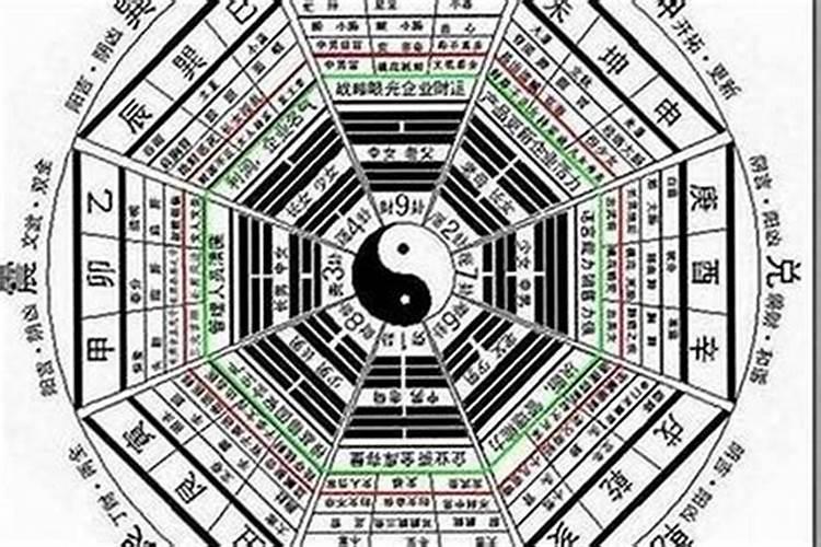 我的办公桌坐东朝西,风水好吗？