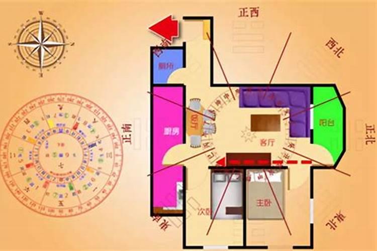 房子户型斜的有什么不好吗？风水方面有什么不好吗？有哪些方面需要注意...