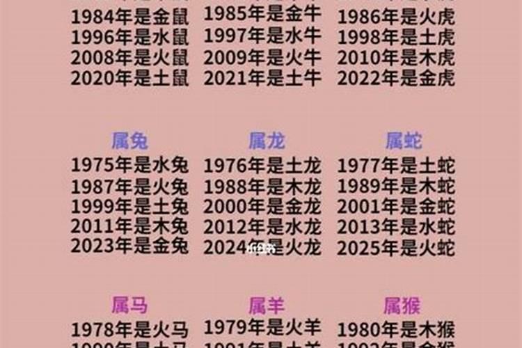 梦见车祸现场有血是什么意思？