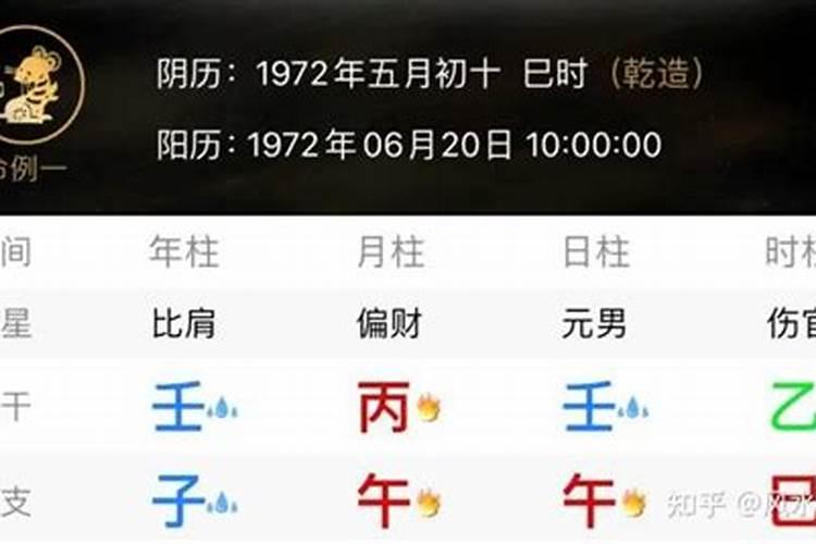 生肖蛇2025年运势及运程如何