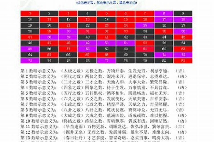 元宵节几月几日开始