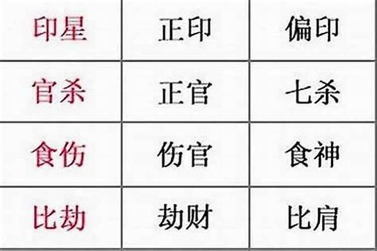 八字官杀混杂走食神大运 需看官杀强弱定运势