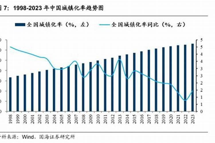 什么时间烧寒衣纸最合适