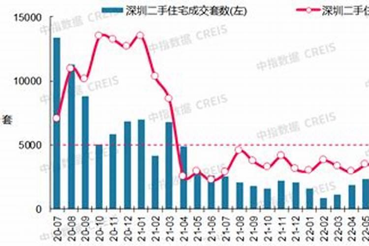 属猪六月份运势2025年运程