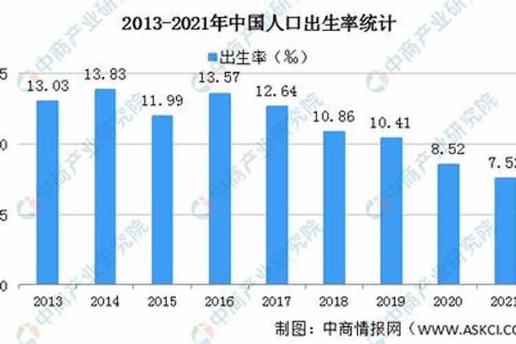 2025年属鸡2005年人的全年运势