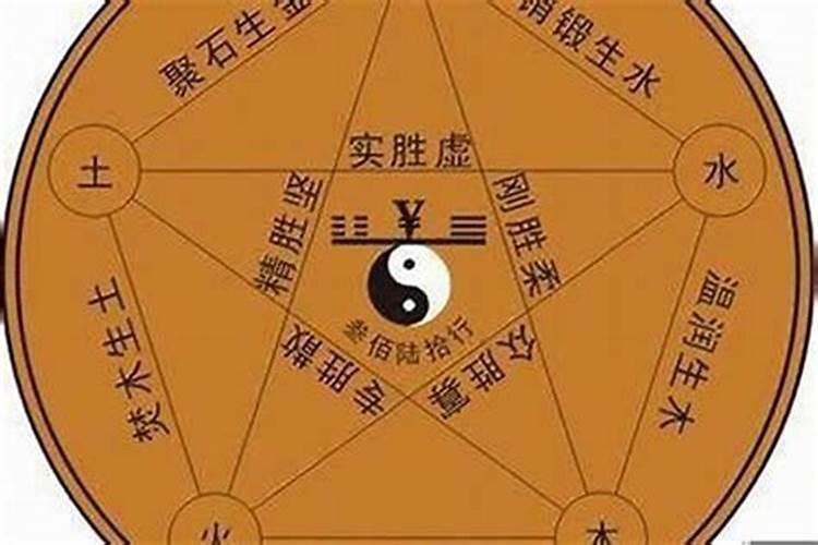 梦见打鸟是什么意思