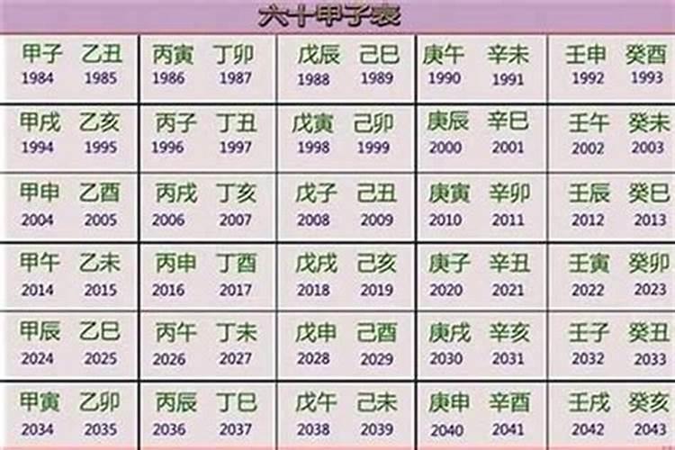 2025年5月29日出生男孩命理